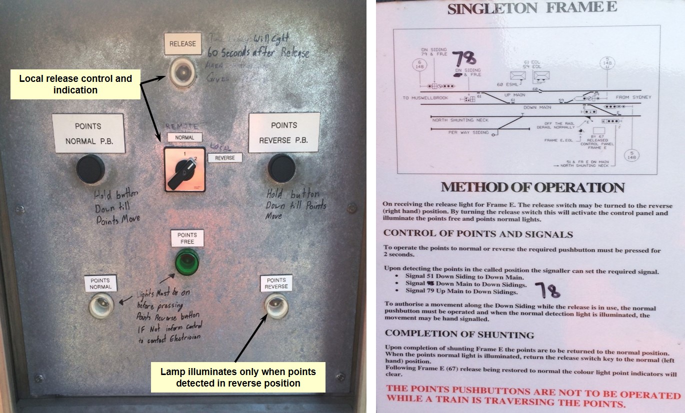 Figure 9: E Frame local panel faceplate and instruction sheet